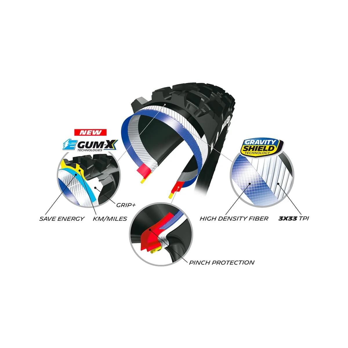 Pneu MICHELIN E-WILD REAR Compétition Line 27.5x2.60 Tubeless Ready Souple - Image 4