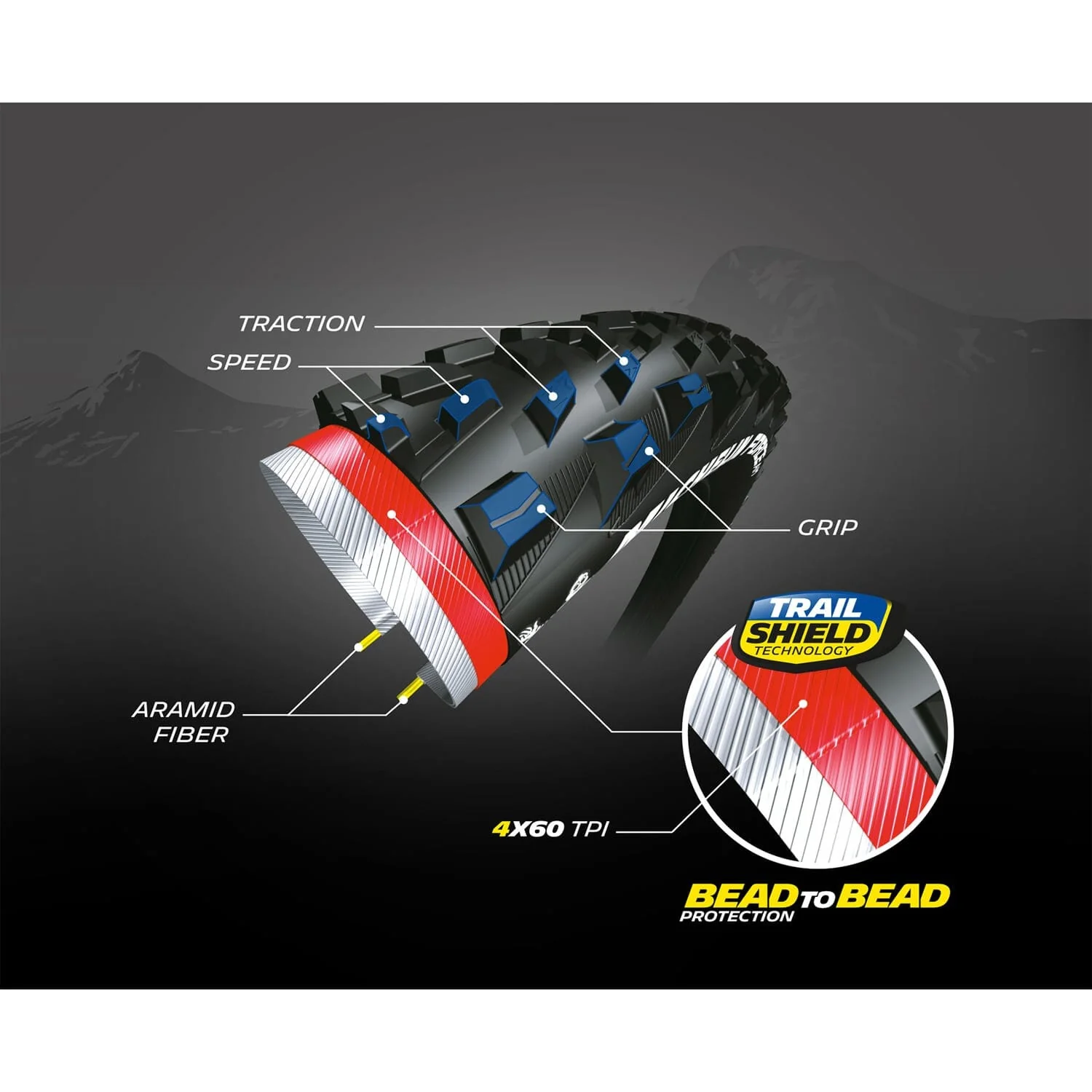 Pneu MICHELIN FORCE AM Performance Line 26x2.25 Tubeless Ready Souple - Image 4