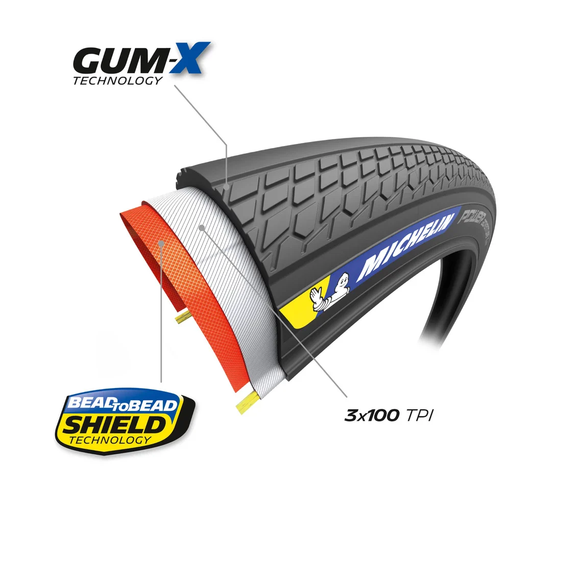 Pneu MICHELIN POWER ADVENTURE Competition Line 700x36c Tubeless Ready Noir - Image 4