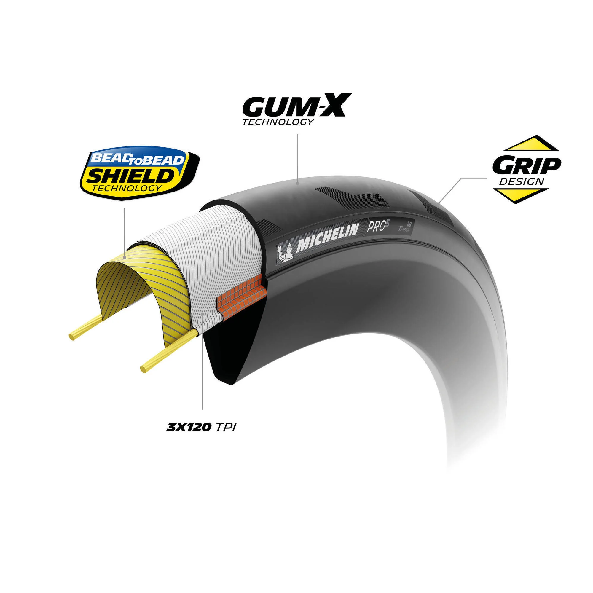 Pneu MICHELIN PRO 5 Compétition Line 700c Tubeless Ready Classic Beige - Image 7