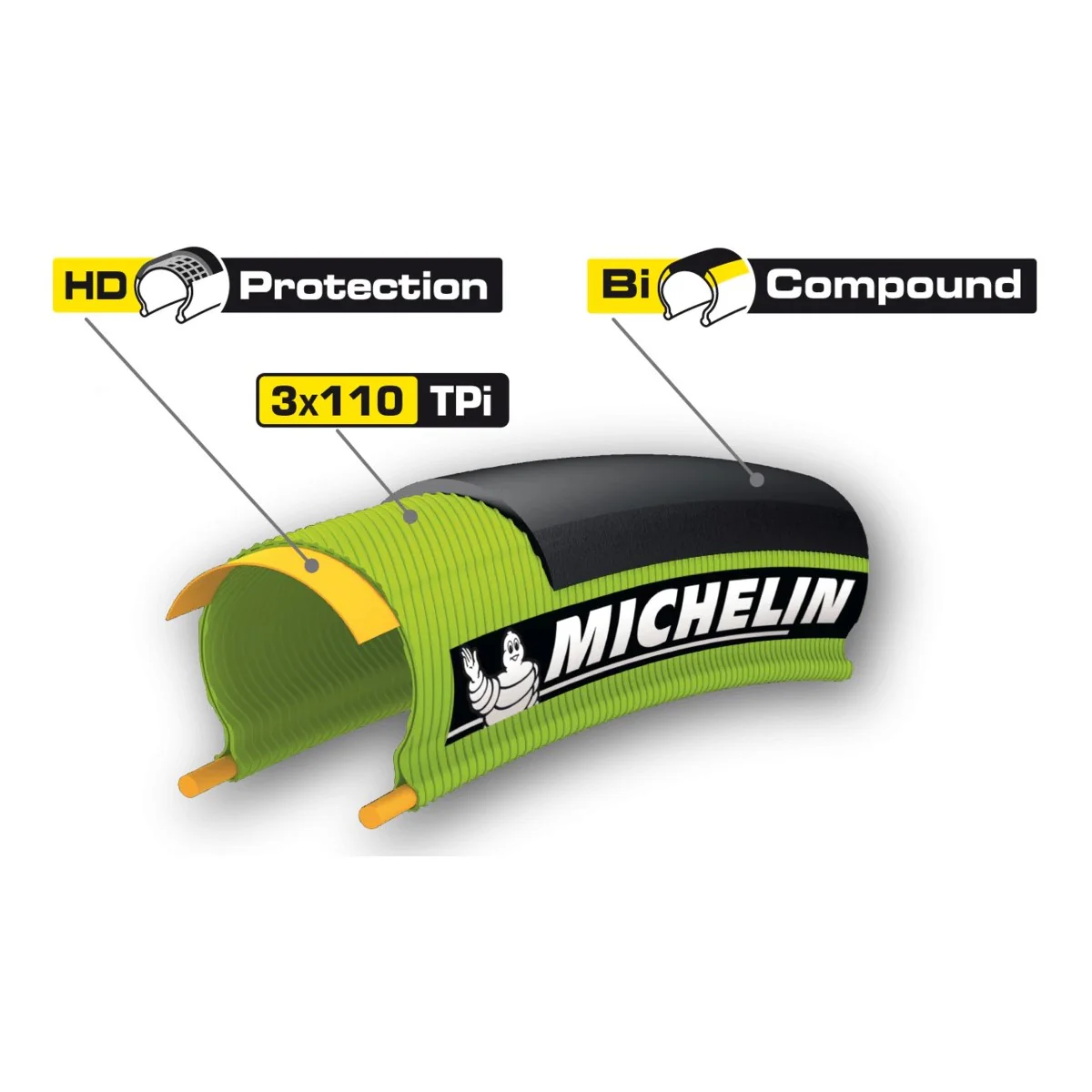 Pneu MICHELIN PRO4 SERVICE COURSE 700c TubeType Noir - Image 11