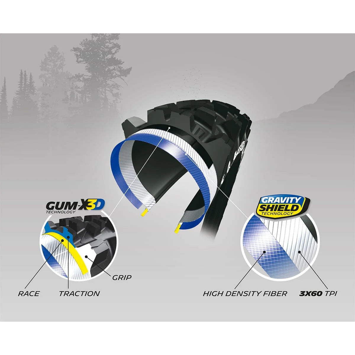 Pneu MICHELIN WILD ENDURO FRONT Competition Line 27.5x2.40 GUM-X Tubeless Ready Souple - Image 4
