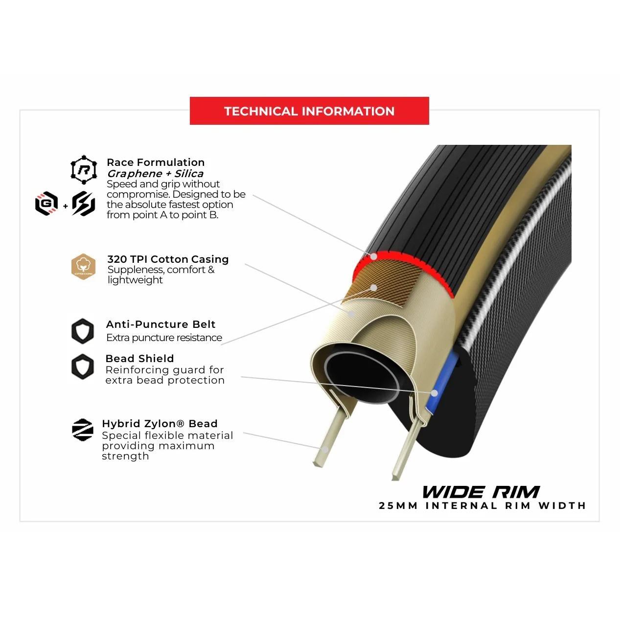 Pneu VITTORIA CORSA PRO WIDE Graphene G2.0 700c Tubeless Ready Beige - Image 2