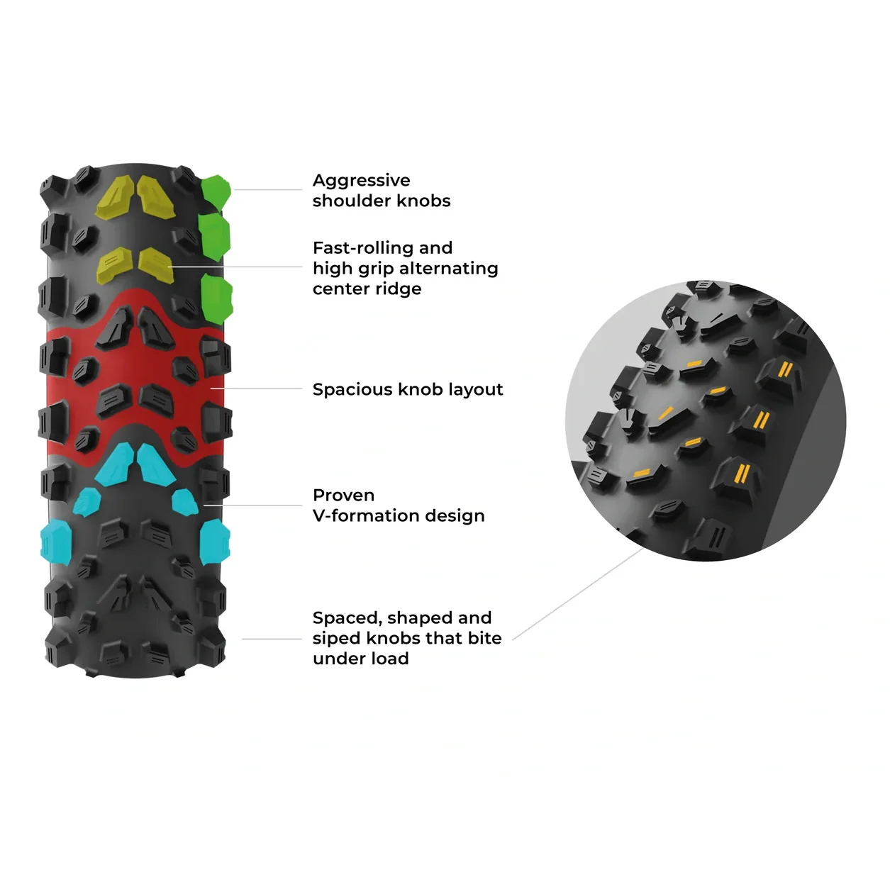Pneu VITTORIA SYERRA TRAIL 29x2.40 4C Graphene 2.0 Tubeless Ready Souple Noir - Image 4