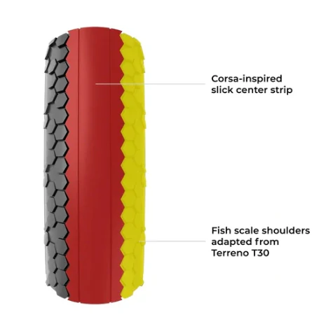 Pneu VITTORIA TERRENO T10 HARDPACK Gravel Endurance 700x40c Tubeless Ready Souple Noir - Image 5