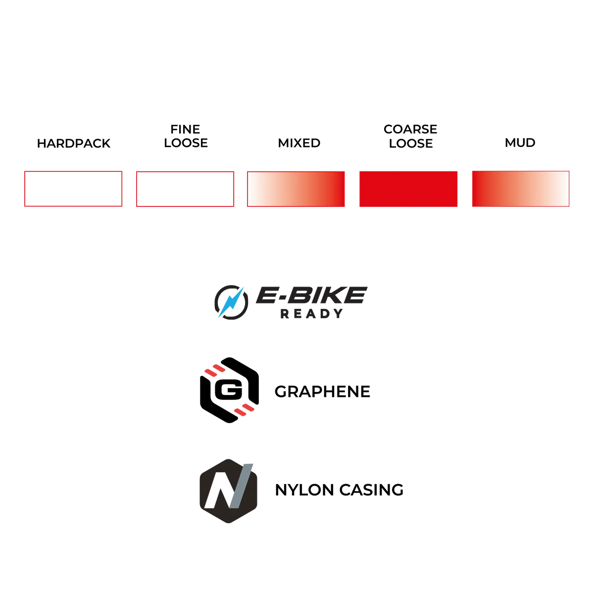 Pneu VITTORIA TERRENO T80 COARSE LOOSE Gravel Endurance 700x37c Tubeless Ready Souple Noir - Image 5