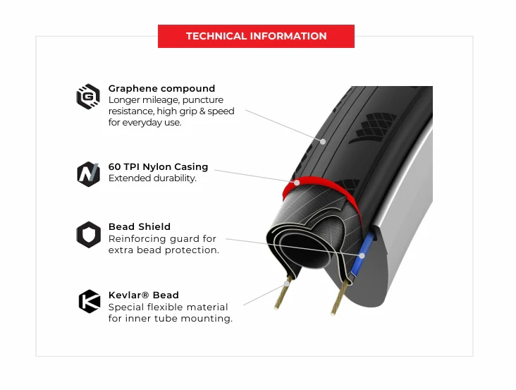 Pneu VITTORIA ZAFFIRO EVO V Graphene G2.0 700c TubeType Noir - Image 9