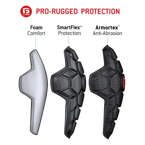 Genouillères Protège Tibias G-FORM PRO-RUGGED 2 Noir - Image 5