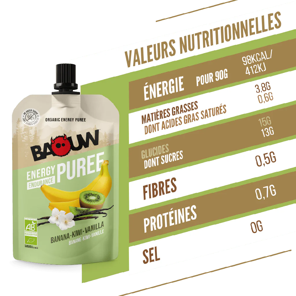 Purée Energétique BAOUW Bio Recette aux Fruits Banane/Kiwi/Vanille (90g) - Image 2
