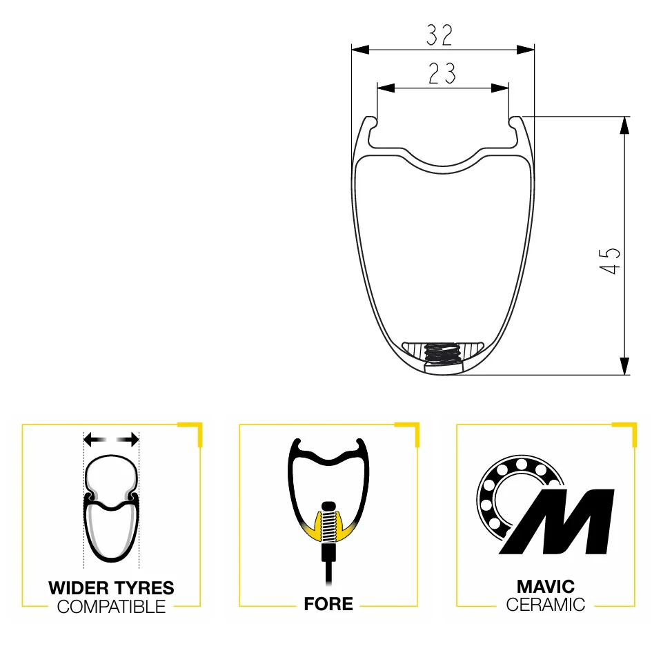Roue Avant MAVIC COSMIC SLR 45 DISC Tubeless Ready (Center Lock) 2025 - Image 6