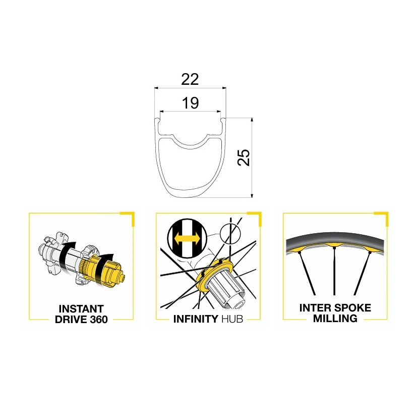 Roue Arrière MAVIC KSYRIUM SL HERITAGE Tubeless Ready - Image 5