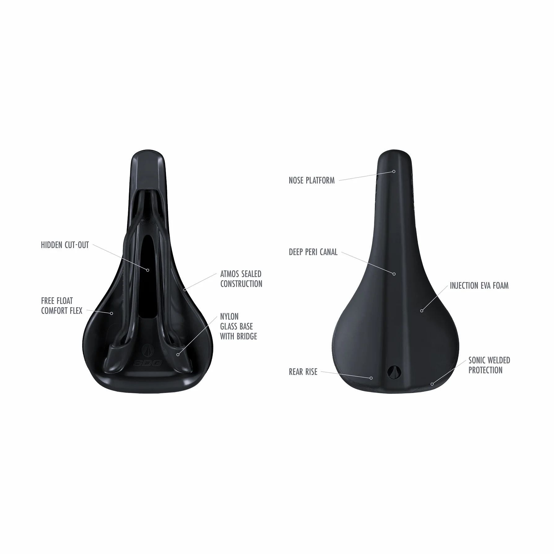 Selle SDG BEL-AIR V3 Rails Lux Alloy Marron/Noir - Image 7